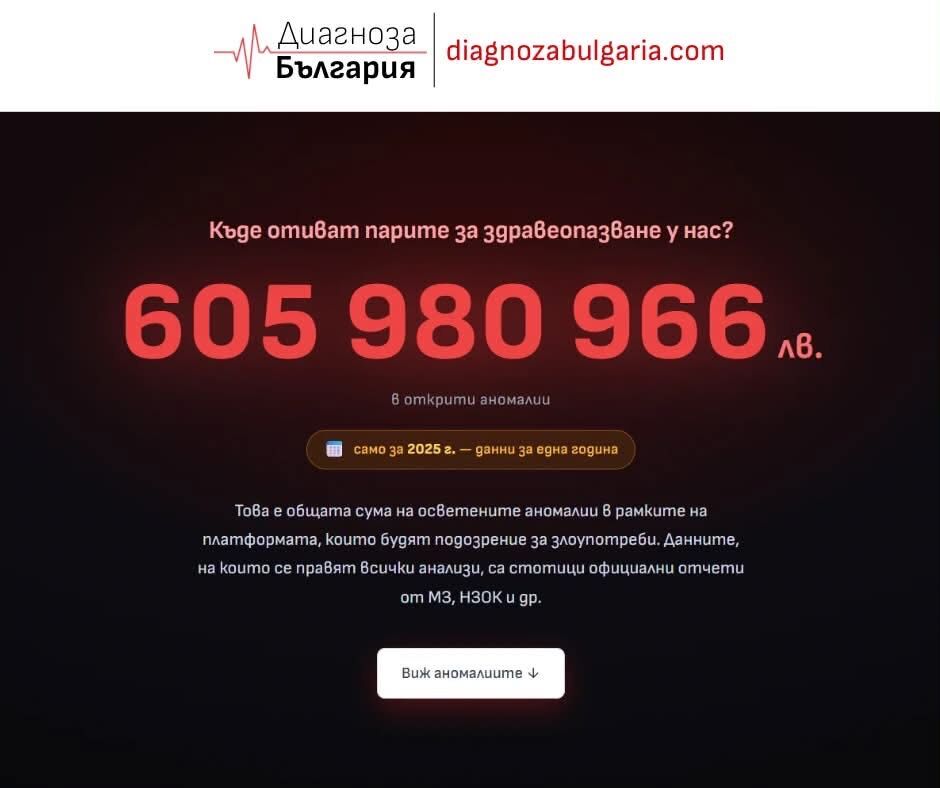 %% Докато аз съм шефът на новините на БТВ, кракът му няма да стъпи в телевизията!