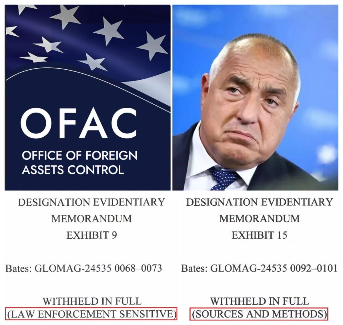 BIRD с нокаут: САЩ и OFAC публикуваха официално, че Борисов поискал да стане мажоритарен съдружник на Васил Божков %% BIRD с нокаут: САЩ и OFAC публикуваха официално, че Борисов поискал да стане мажоритарен съдружник на Васил Божков