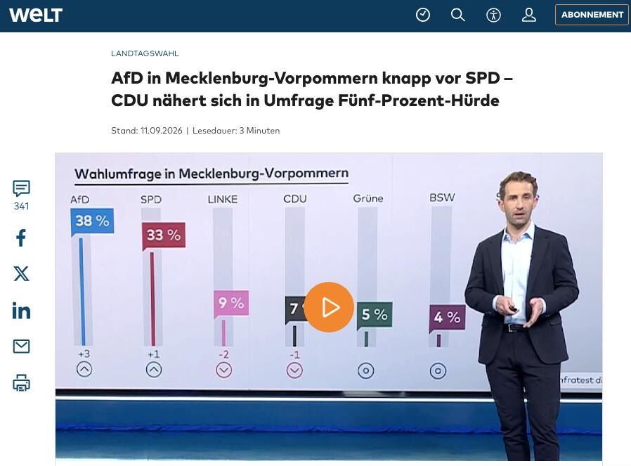 %% Мерц и Макрон се сринаха в рейтингите! AfD цепи мрака в Германия