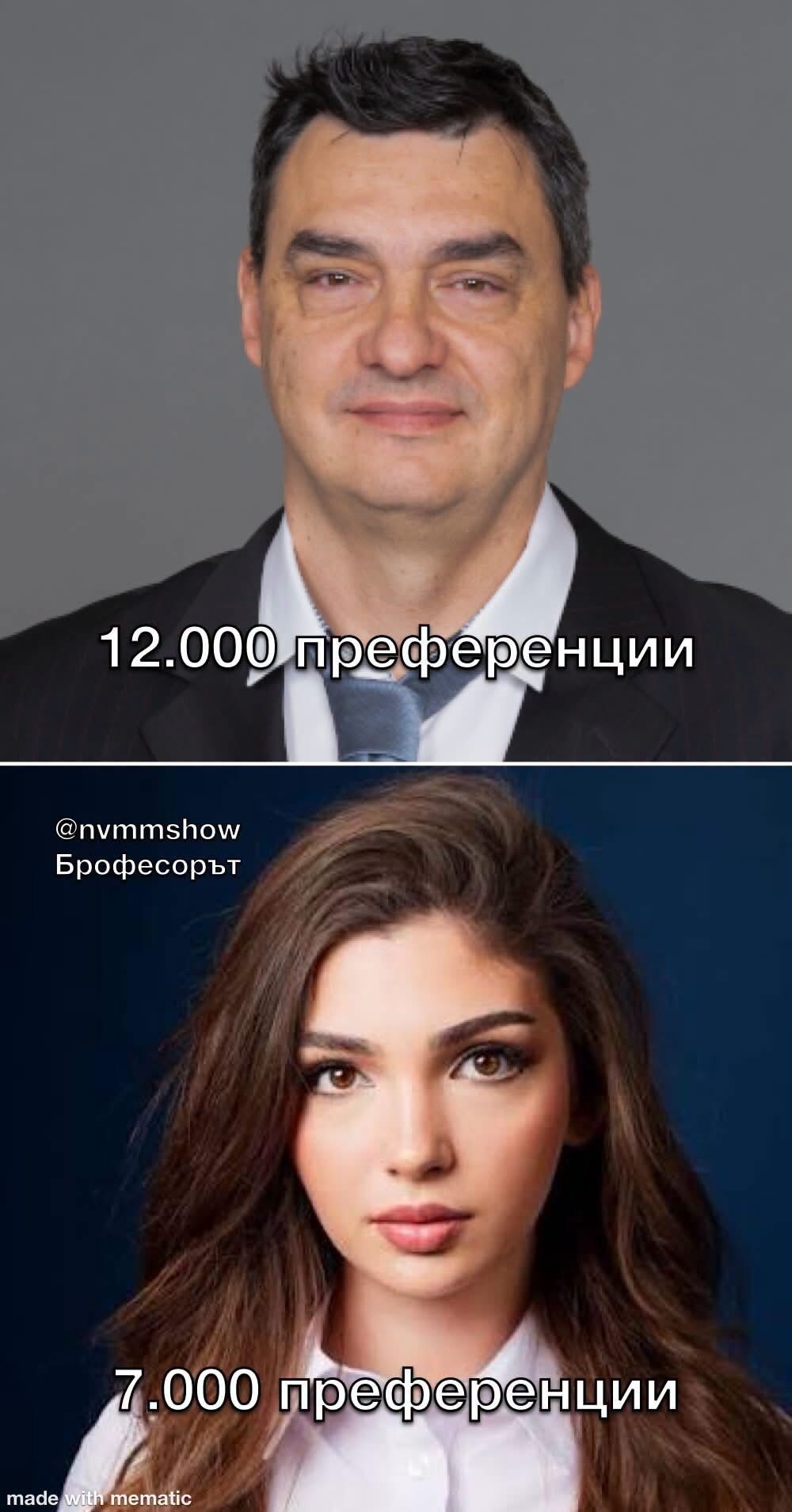 %% Двойни стандарти: Михаела Карадимова е „скандал“, а Анна Бодакова „се учи“?