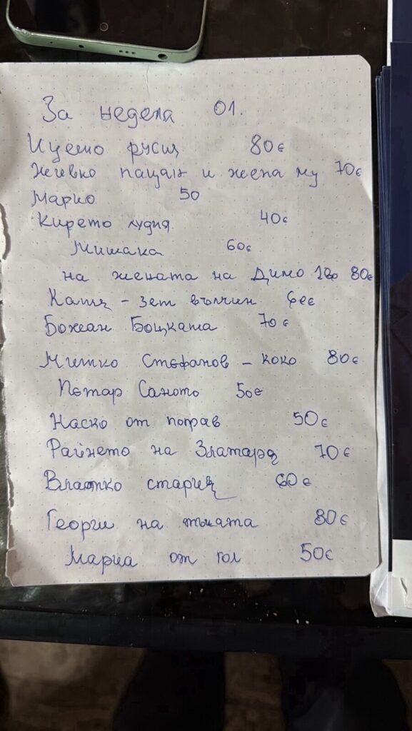 Извънредно! МВР залови купувачи на гласове в София, активирани след сделката на ДПС с ПП и ДБ! (Снимки) %% Извънредно! МВР залови купувачи на гласове в София, активирани след сделката на ДПС с ПП и ДБ! (Снимки)
